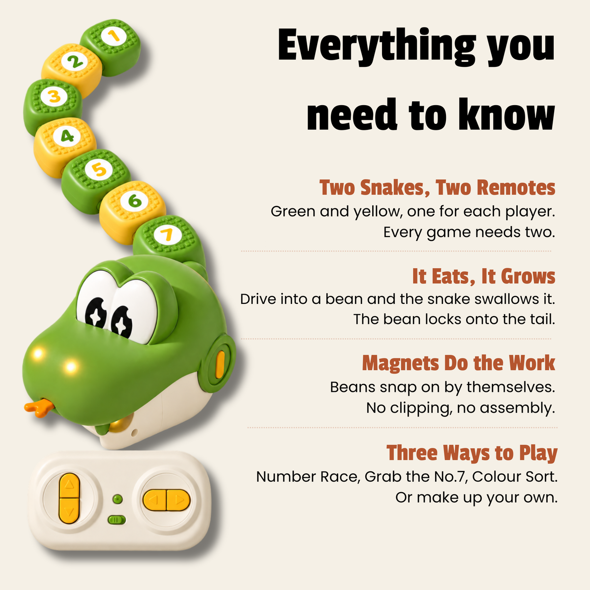 Greedy Snake Game