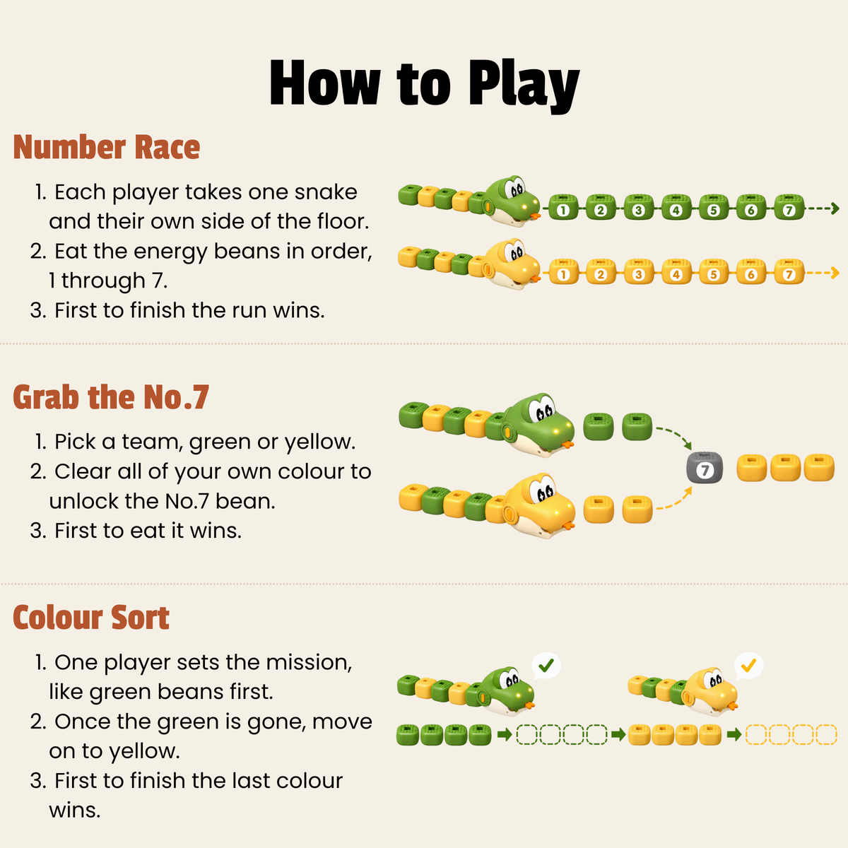 Greedy Snake Game