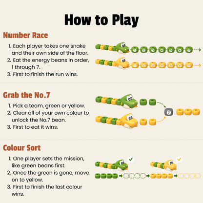 Greedy Snake Game